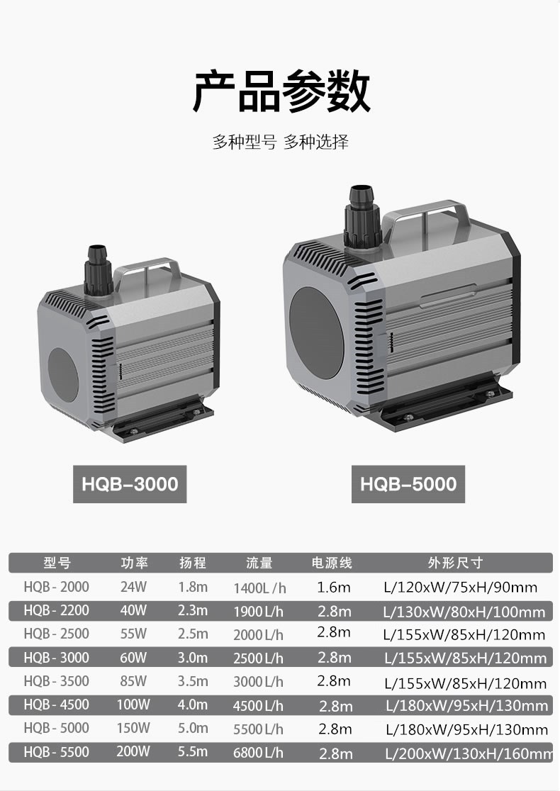 森森鱼缸水泵 水族箱潜水静音抽水过滤泵 水陆两用换水泵HQB系列详情3