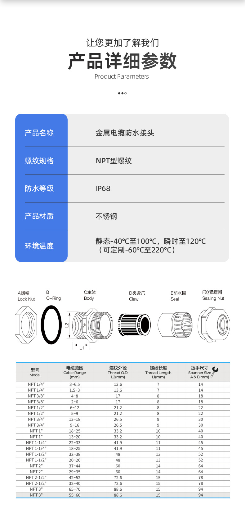 英得特不锈钢NPT金属电缆接头防水电缆格兰头外螺纹固定头填料函详情7