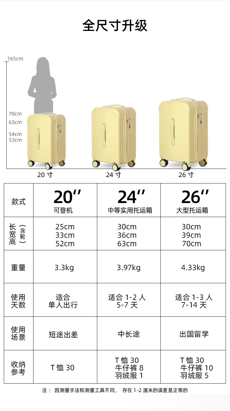 行李箱女24寸抗摔大容量拉杆皮箱20寸登机密码旅行箱子男详情6