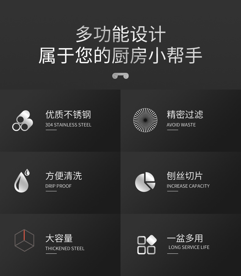 不锈钢刨丝器沥水盆 多功能洗米碗 刨丝盆创意厨房刨丝盆详情4