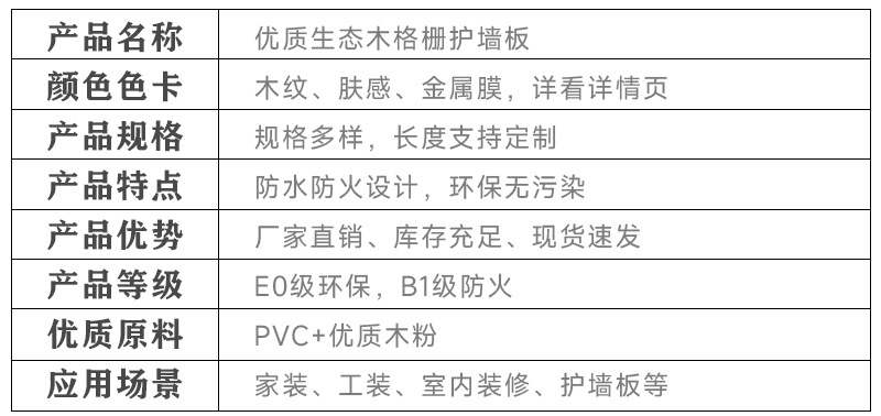 竹木纤维格栅板160长城板 背景墙木纹格栅板 PVC对扣格栅板详情3