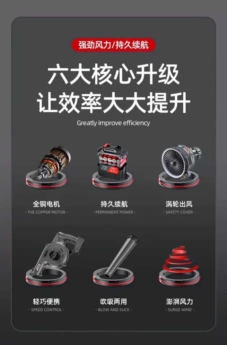 Lithium battery blower, high-power rechargeable hair dryer, industrial powerful car and household blower, aircraft small dust collector pic 2