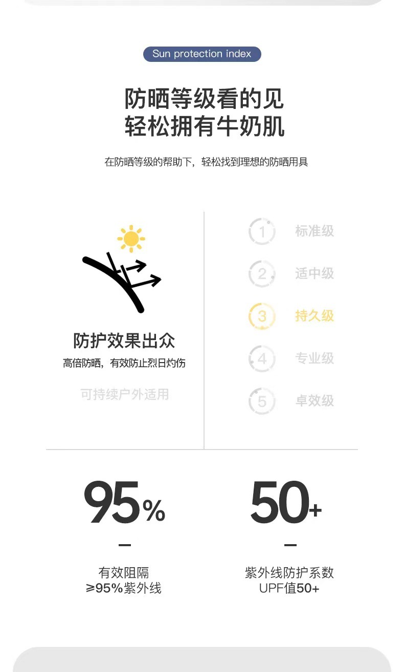 夏天防紫外线晚晚同款防晒空顶大帽檐遮阳沙滩百搭户外新款帽子女详情2