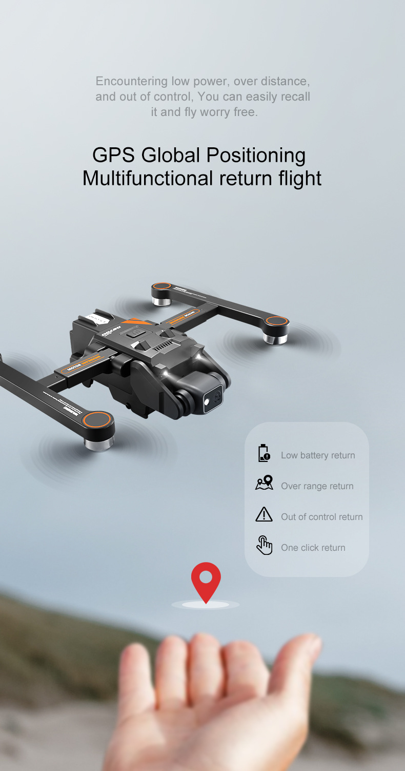 The cross-border new product RG700 quad-axis brushless unmanned aerial vehicle (UAV) for aerial photography, optical flow electronic speed regulation, GPS one-click return flight is for export pic 9