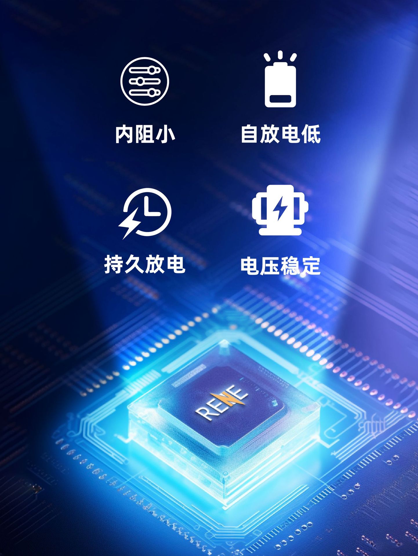 RENE lead-acid UPS battery 12V18AH solar lead-acid battery energy storage system for lighting fixtures pic 2