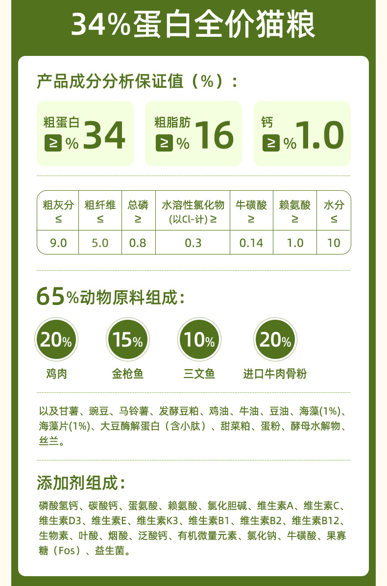 山东猫粮严选鲜肉成猫幼猫通用粮全价猫粮20kg猫舍40斤装代发猫粮详情15