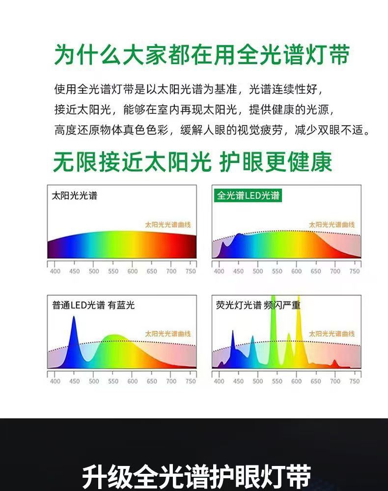 rgbcw智能幻彩灯带24伏自粘RGBW七彩RGBCW全彩变色led贴片软灯条详情23