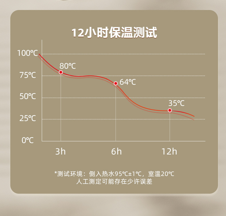 大容量咖啡杯高颜值夏季便携保温杯随身吸管杯学生直饮杯简约双饮详情8