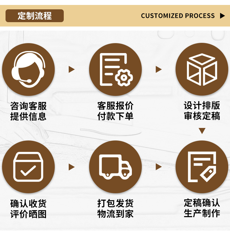 定制北美黑胡桃木雕刻 浮雕加工 底座挂件支架摆件工艺木制品供应详情6