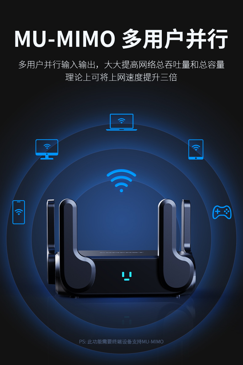 COMFASTCF-WR632AX电竞MESH组网WiFi6千兆双频3000M无线路由器详情16
