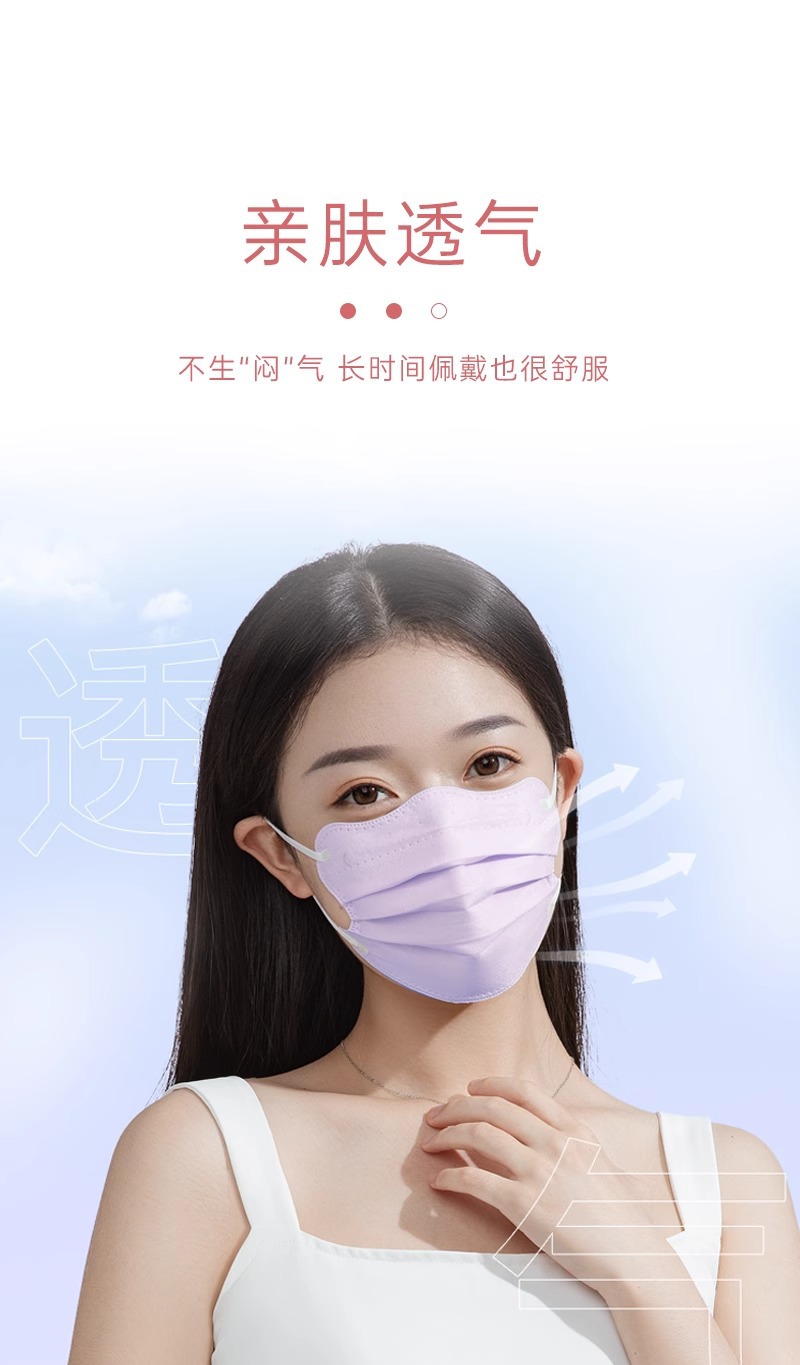 口罩女高颜值春夏防尘防晒护眼角加厚新款3D立体莫兰迪显脸小详情6