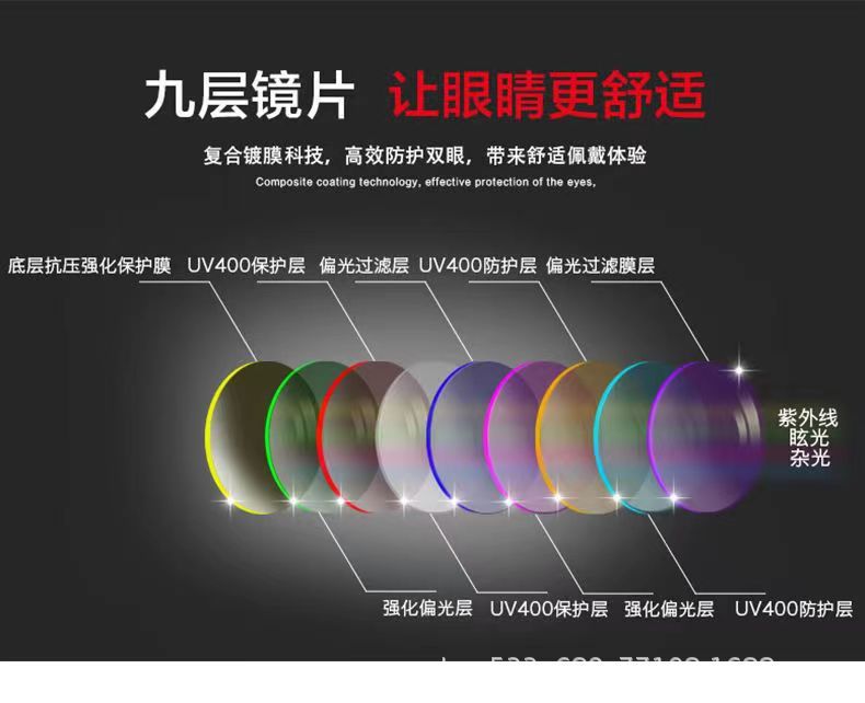 偏光眼镜开车专用太阳镜男潮日夜两用变色防紫外线驾驶钓鱼墨镜详情4