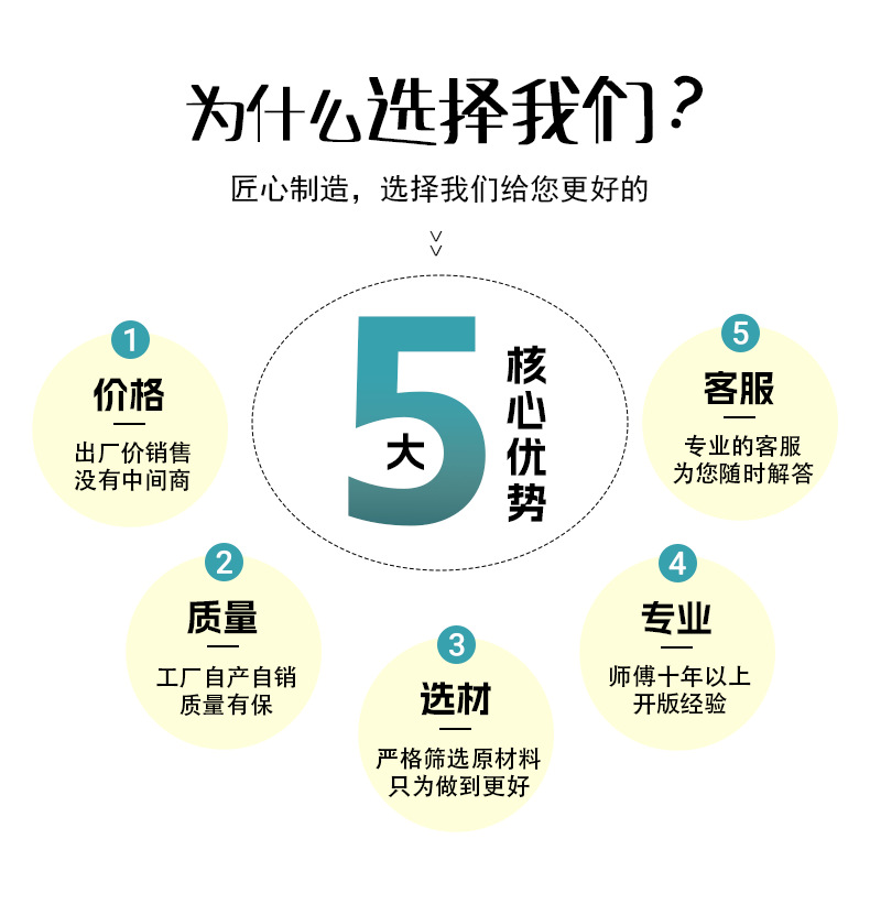 爆款娃衣背带裤合集10-15cm娃娃明星公仔labu衣服穿搭玩偶潮配件详情4