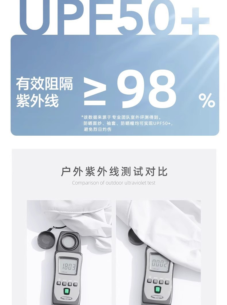 Summer UV protection ice silk mask for women, thin face care, cool three-dimensional hyaluronic acid, ultra-thin, seamless sun protection mask pic 7