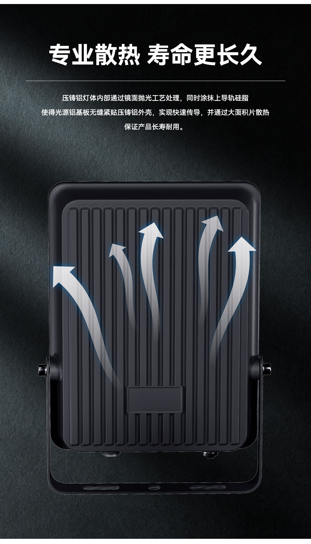 led户外防水照明灯强光110°发光角度大面积IP65磨砂镜面投光灯详情4