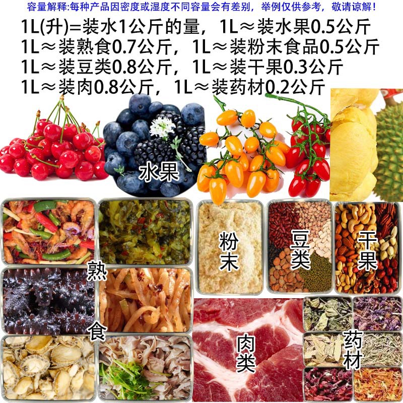 圆形塑料盒 带盖密封罐 高身圆筒塑料罐 食品密封盒 圆形保鲜盒详情13