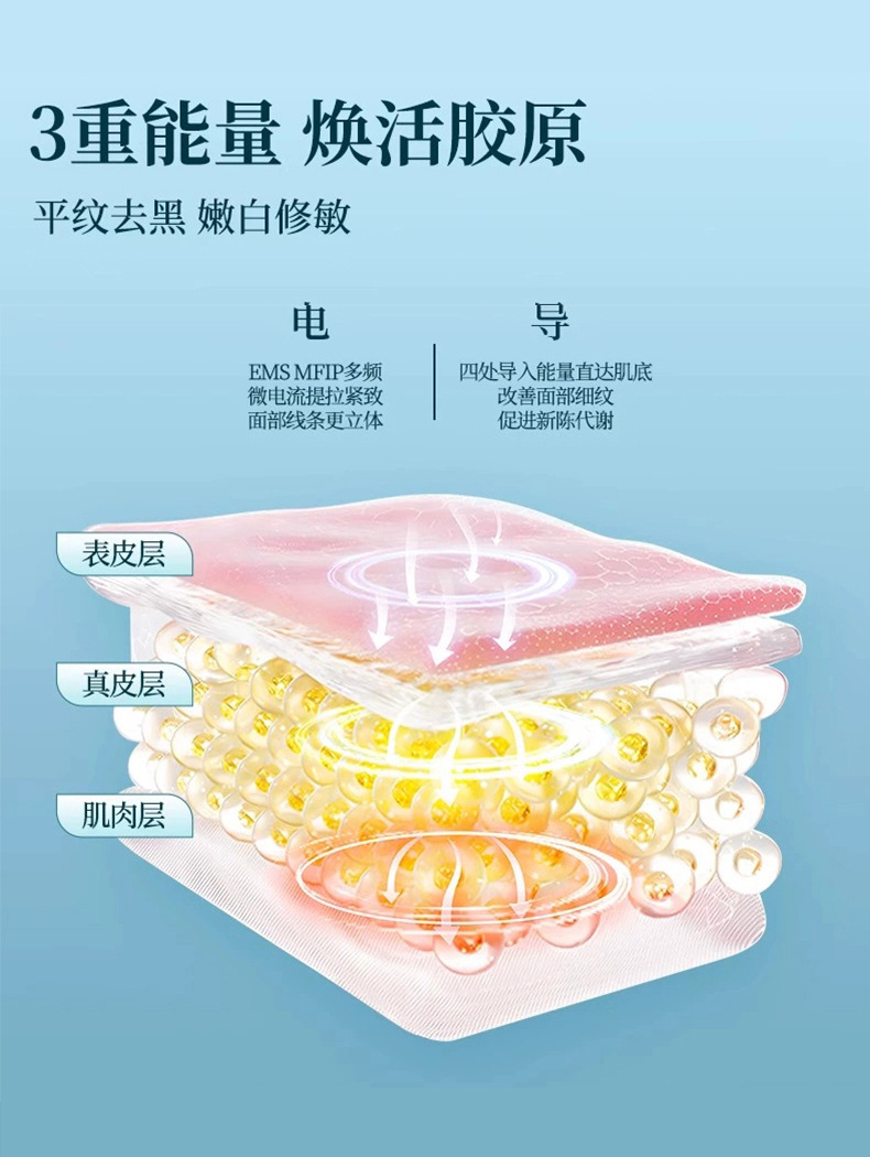 EMS Microcurrent Cold and Hot Compress Color Light Eye Beauty Device, Eye Massage Device, Eye Cream Infusion Device, Lifting, firming and Beauty Device pic 5