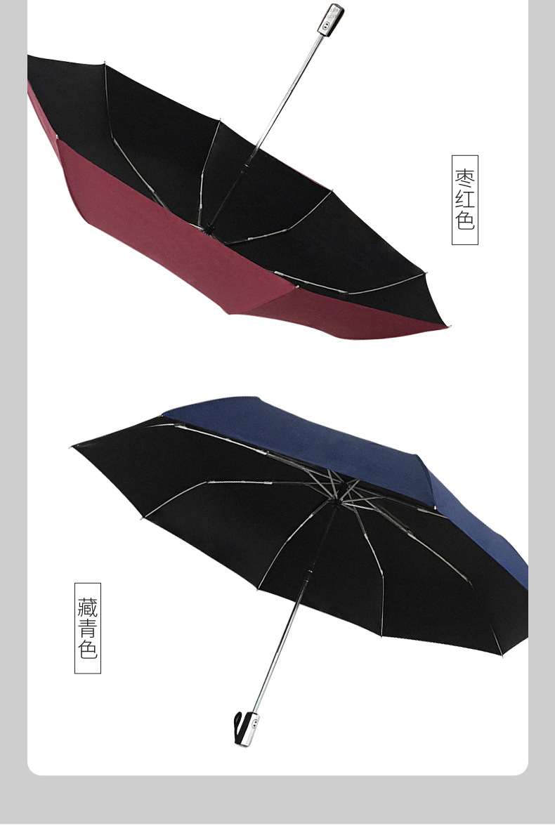 Fully automatic 8-bone outdoor umbrella, all-weather umbrella, umbrella for sun protection, automatic black rubber umbrella, folding umbrella pic 16