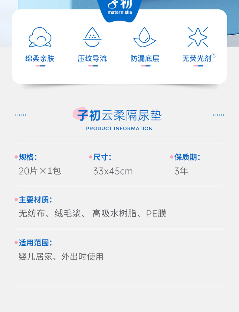 子初婴儿一次性隔尿垫床垫防水透气护理垫宝宝尿垫新生儿用品20片详情2