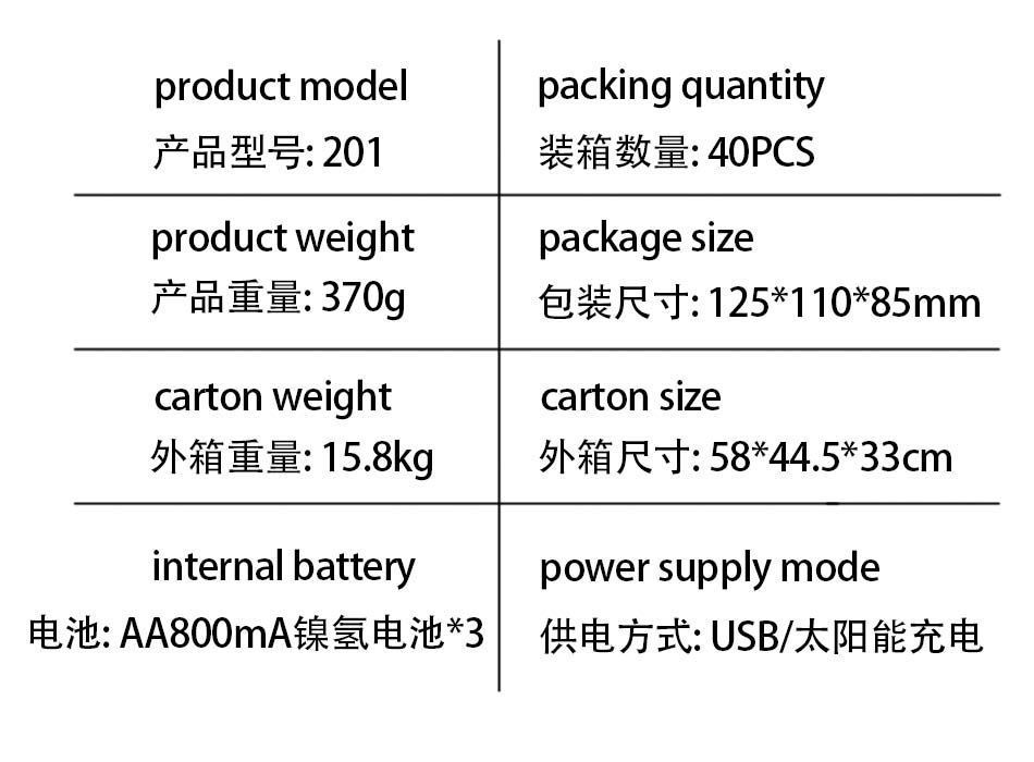 JP11动物驱赶器 多功能太阳能驱鸟器 户外可悬挂超声波驱鼠器详情8
