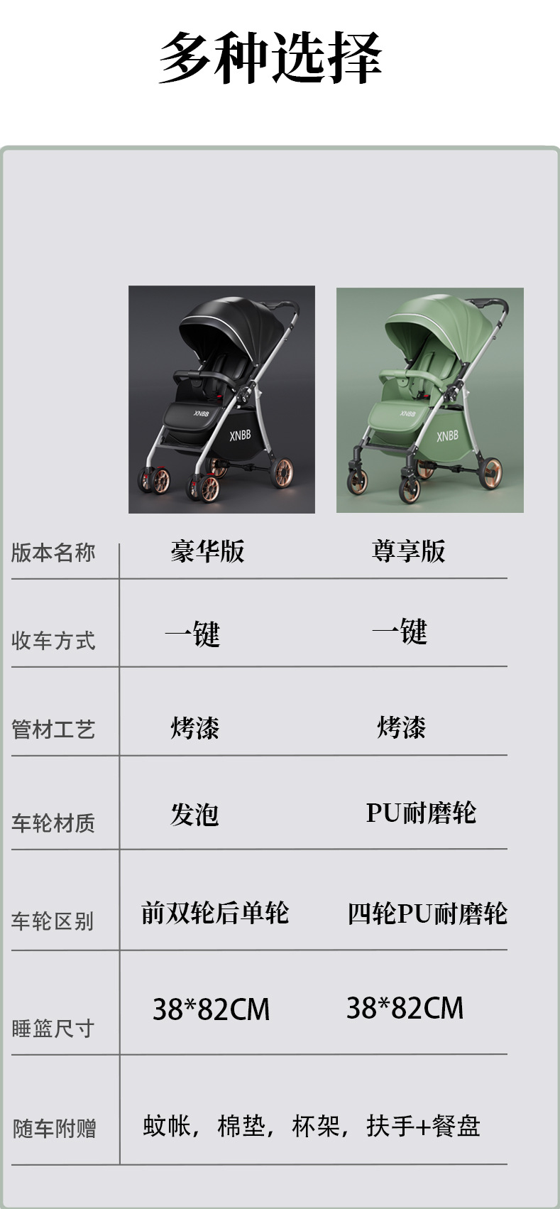 高景观双向婴儿推车可坐可躺可折叠超轻便携避震0-3岁宝宝儿童车详情6