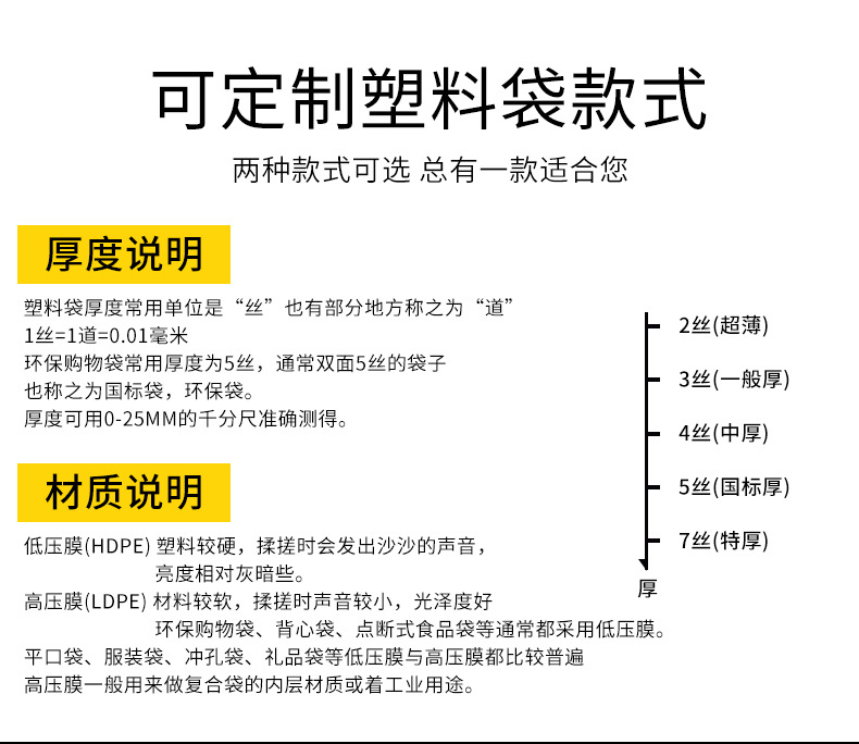 塑料袋定制logo食品级打包透明方便背心超市购物口袋一次性袋子详情14