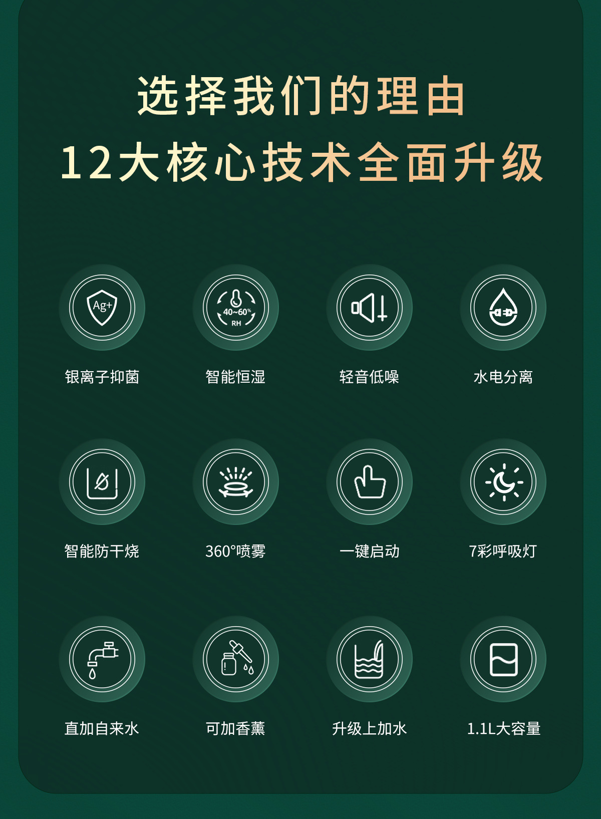 迷你静音加湿器 大容量长续航USB 便携充电加湿器办公桌车载两用详情2