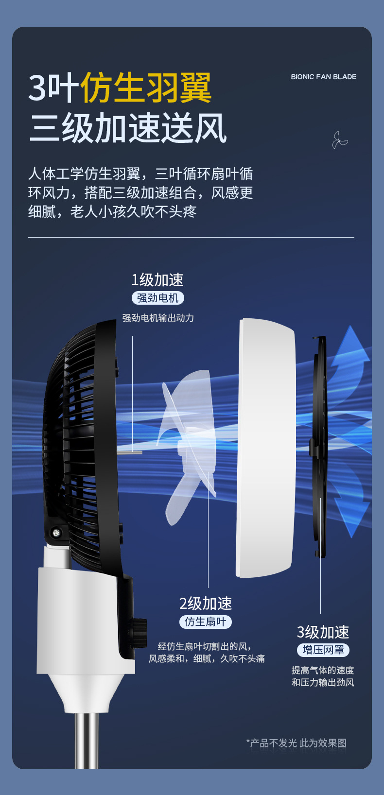 Camel air circulation fan, household electric fan, extendable, silent, student dormitory, office, oscillating small fan pic 6