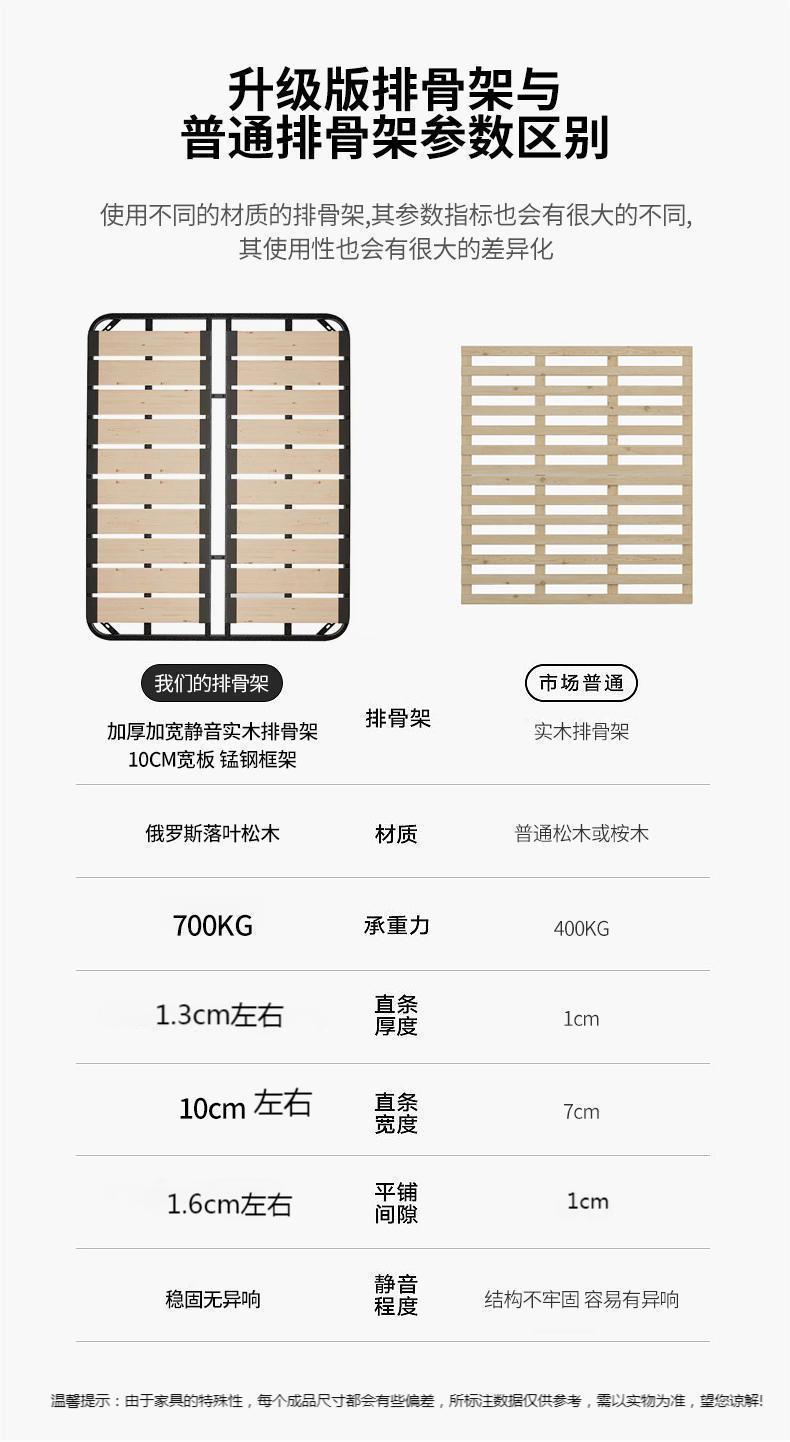 意式极简真皮床现代简约轻奢皮床双人床小户型实木软包主卧皮艺床详情27