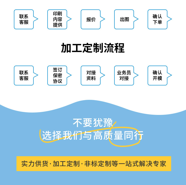 新款卡通三丽鸥库洛米公仔保温杯可爱男女生便携316高颜值保温杯详情5