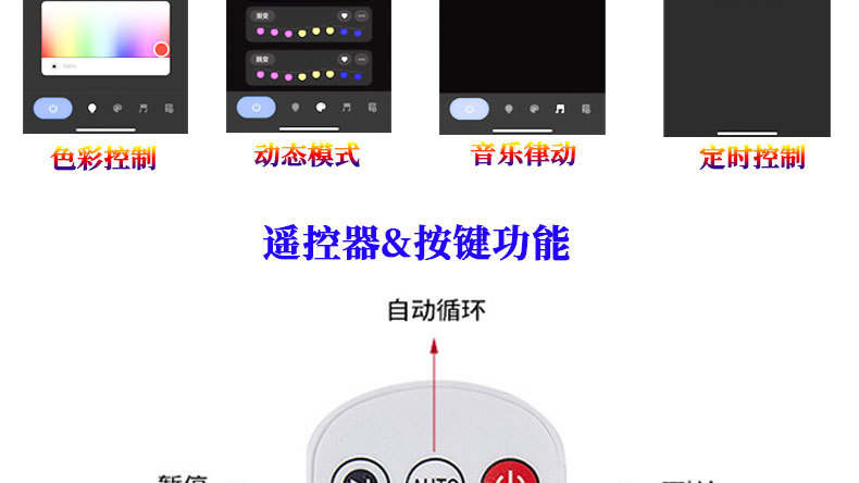 亚马逊爆款智能防水屋檐灯WIFI蓝牙APP涂鸦屋檐灯节日装饰屋檐灯详情31