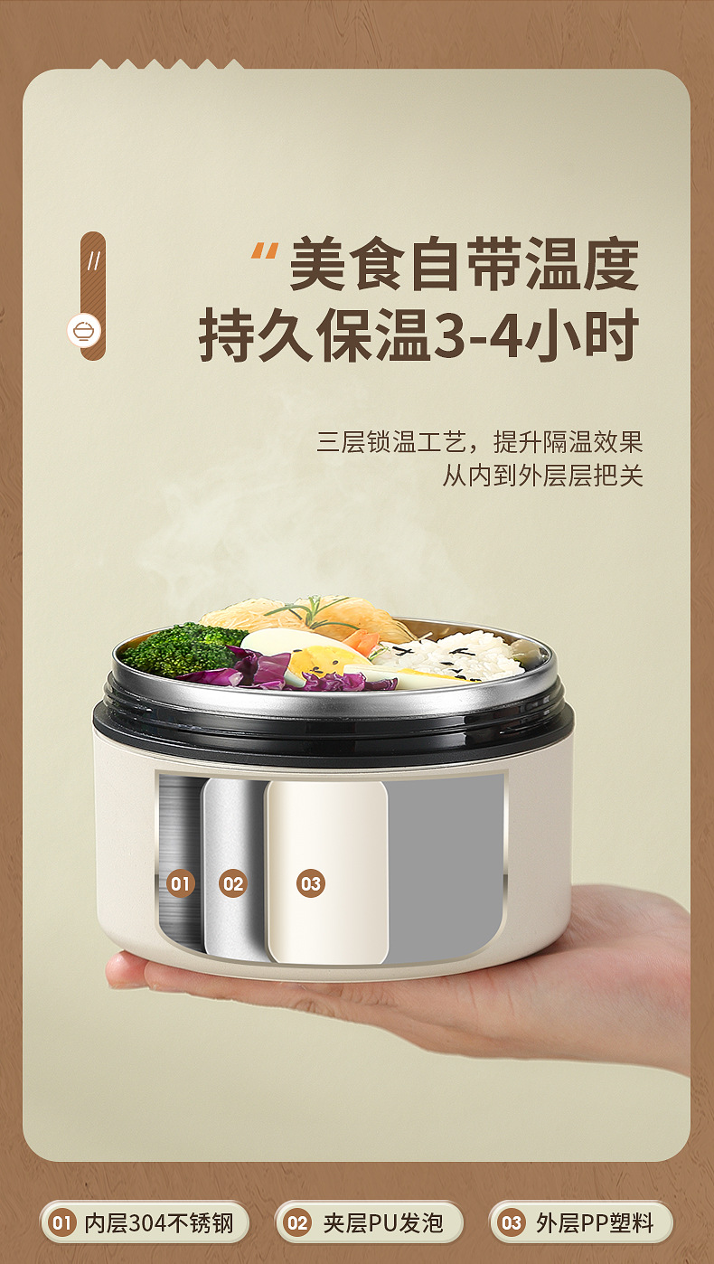 多层304不锈钢保温饭盒带饭便携防漏上班族食堂成人学生打饭套装详情7