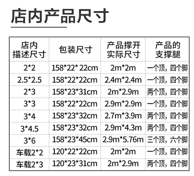 四脚帐篷围布雨棚户外太阳防雨蓬四角遮阳棚伸缩式篷摆摊大伞棚子详情18