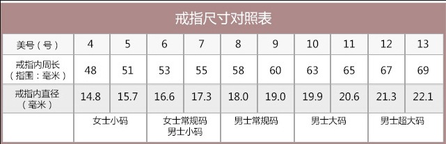 不锈钢戒指饰品批发ins男士魔戒太钢指环王钛钢土星素圈男潮小众详情10