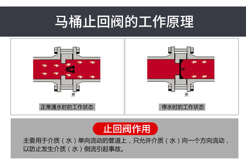 全铜三角阀冷热水止回阀防倒流角阀马桶止逆阀开关家用单向止回阀详情5