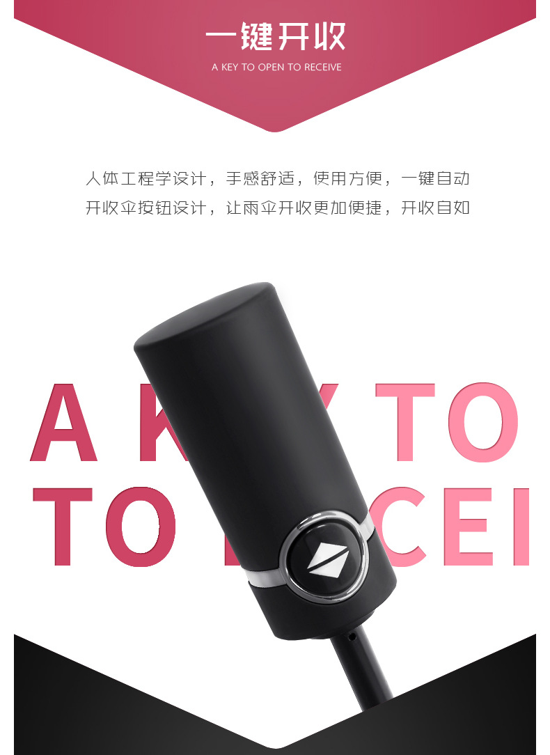 三折折叠全自动双人晴雨伞  坚固抗风 男女商务伞 广告伞加印logo详情15