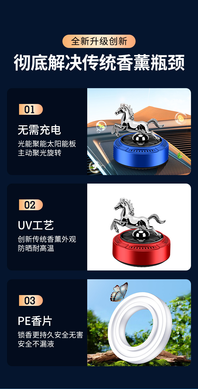 跨境新品车载香水香薰太阳能马年摆件旋转车内装饰品持久淡香男女详情4