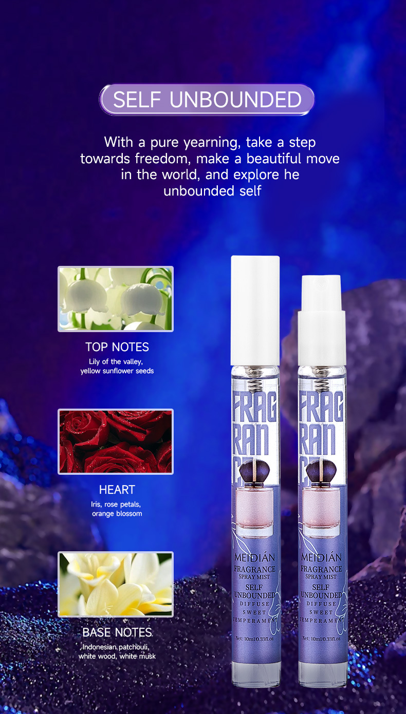 【 Cross-border Exclusive 】 Wholesale of 5-bottle MEIDIAN Fragrance Spray for Fresh, Light and Odor-Removing Perfume pic 10