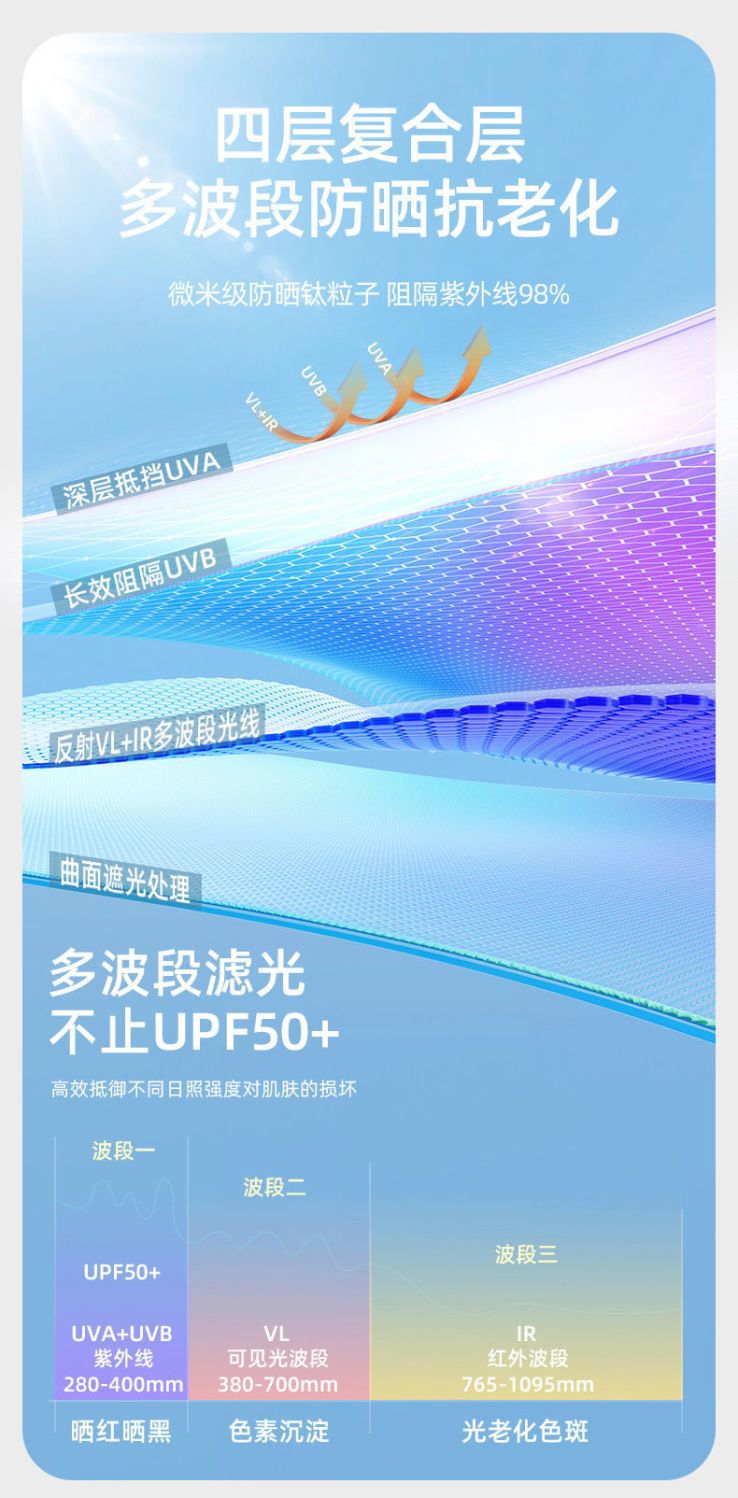 电瓶车挡风被夏季防晒被夏天防嗮罩电瓶车遮阳罩挡风衣四季通用详情9