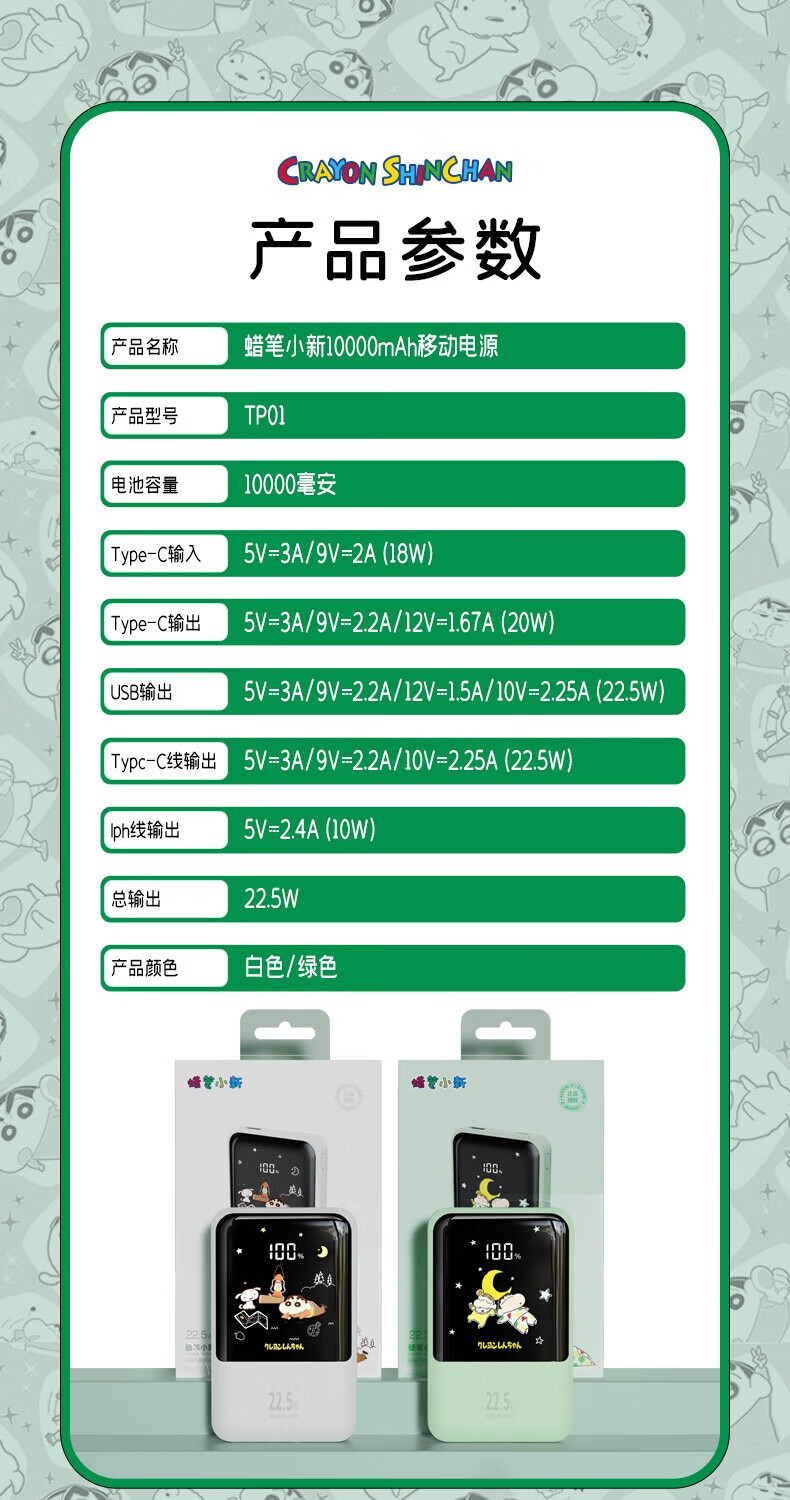 The Crayon Shin-chan comes with a dual-wire power bank that is fast charging and has a large capacity of 10,000 mah, making it a compact and portable power bank pic 14