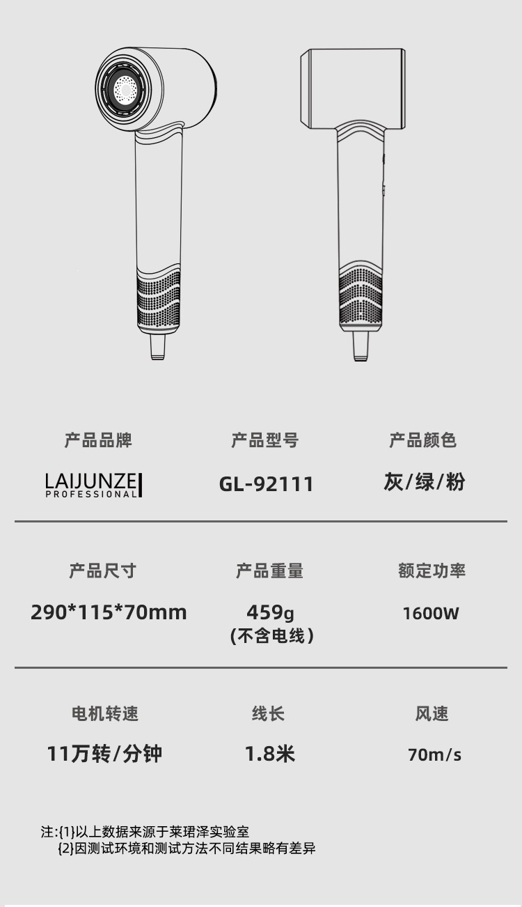 高速吹风机家用电吹风负离子大功率不伤发电吹风机恒温吹头发护发详情11