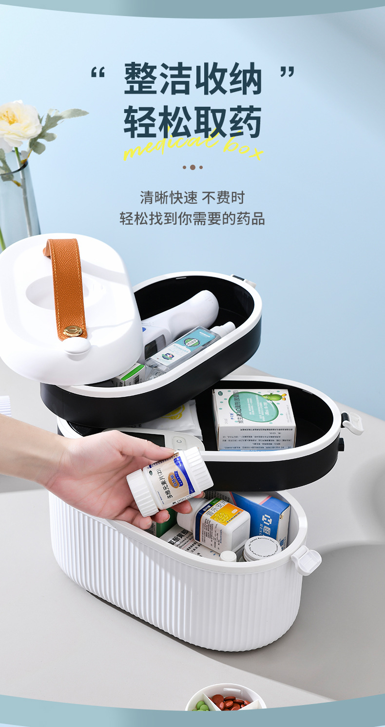 多层药箱家庭装家用大容量医药箱药物收纳盒药品收纳箱医疗箱手提详情12