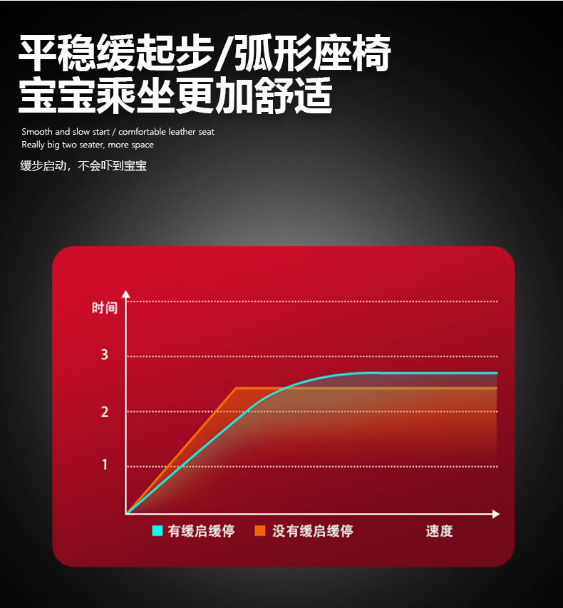 儿童摩托车电动车三轮车可坐大人男孩双人超大号玩具车女宝宝童车详情9