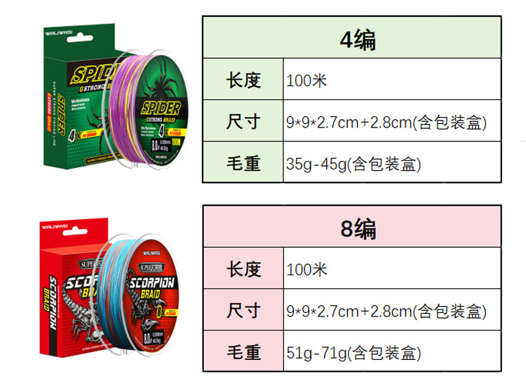 鱼线主线路亚pe线100米编织线8编大力马远投渔线超强拉力渔具批发详情1