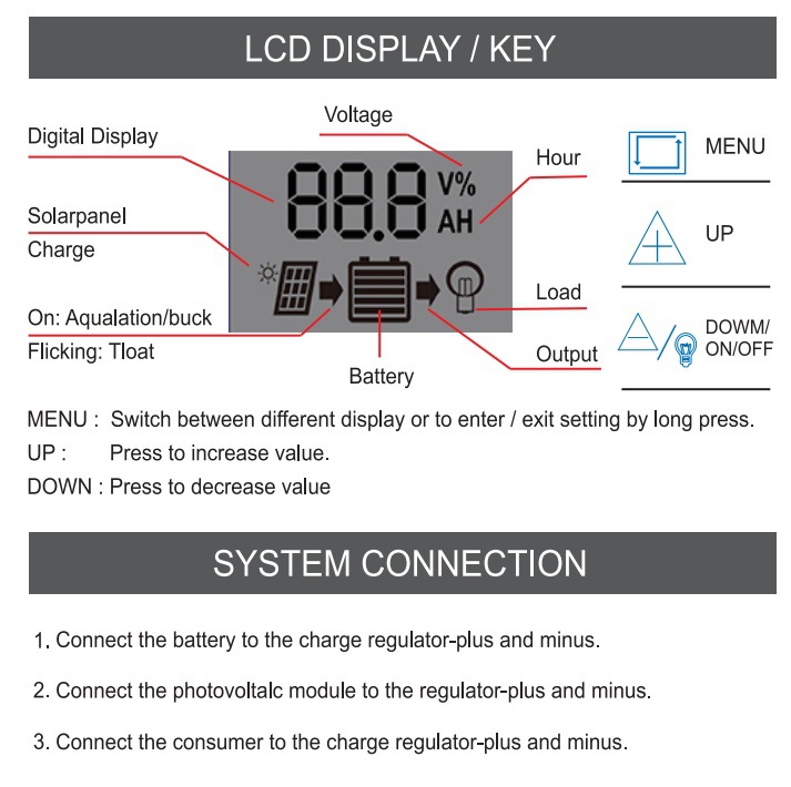 100A orange solar controller 12V24V photovoltaic power generation simple solar charging controller pic 2