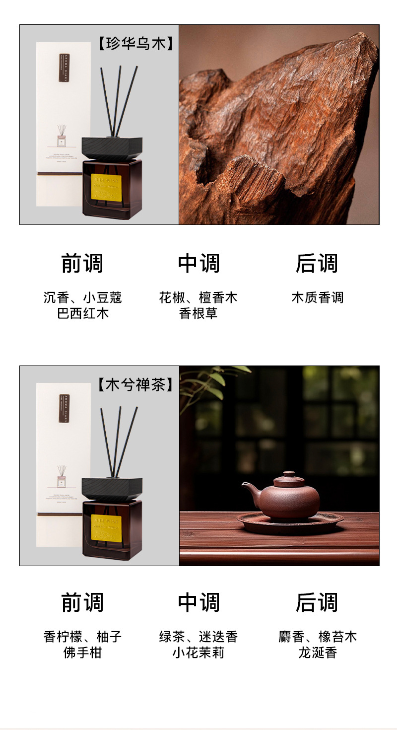 木盖无火香薰室内持久散香家用同款高级感酒店香熏礼盒清新剂摆件详情20
