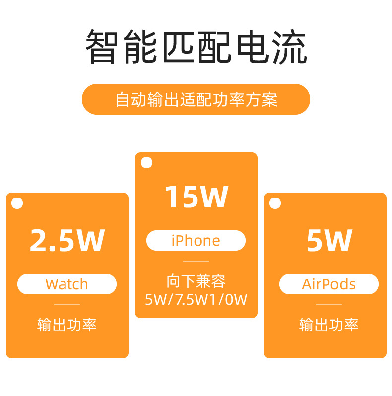 跨境小叉车桌面无线充电器 15W批发适用苹果华为无线充三合一快充详情6