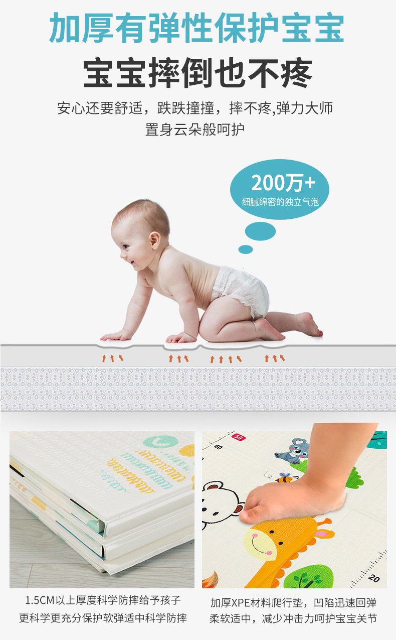 批发XPE爬爬垫加厚儿童双面印花可折叠泡沫垫宝宝爬行垫家用地垫详情7