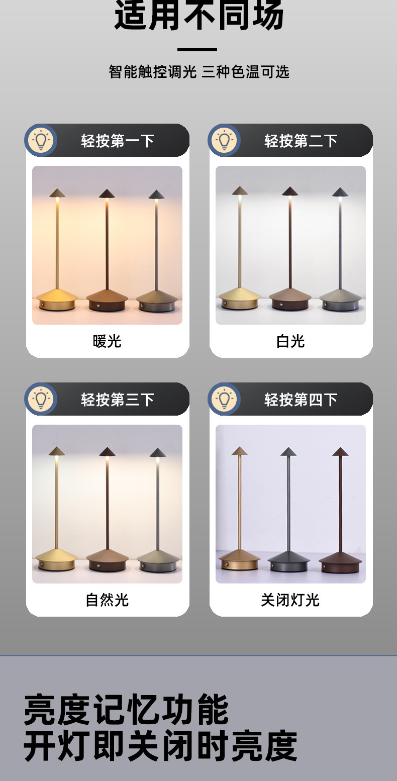 Cross-border wholesale night lights, creative pointed top table lamps, outdoor camping charging lamps, restaurant, coffee shop and bar ambient lights pic 5