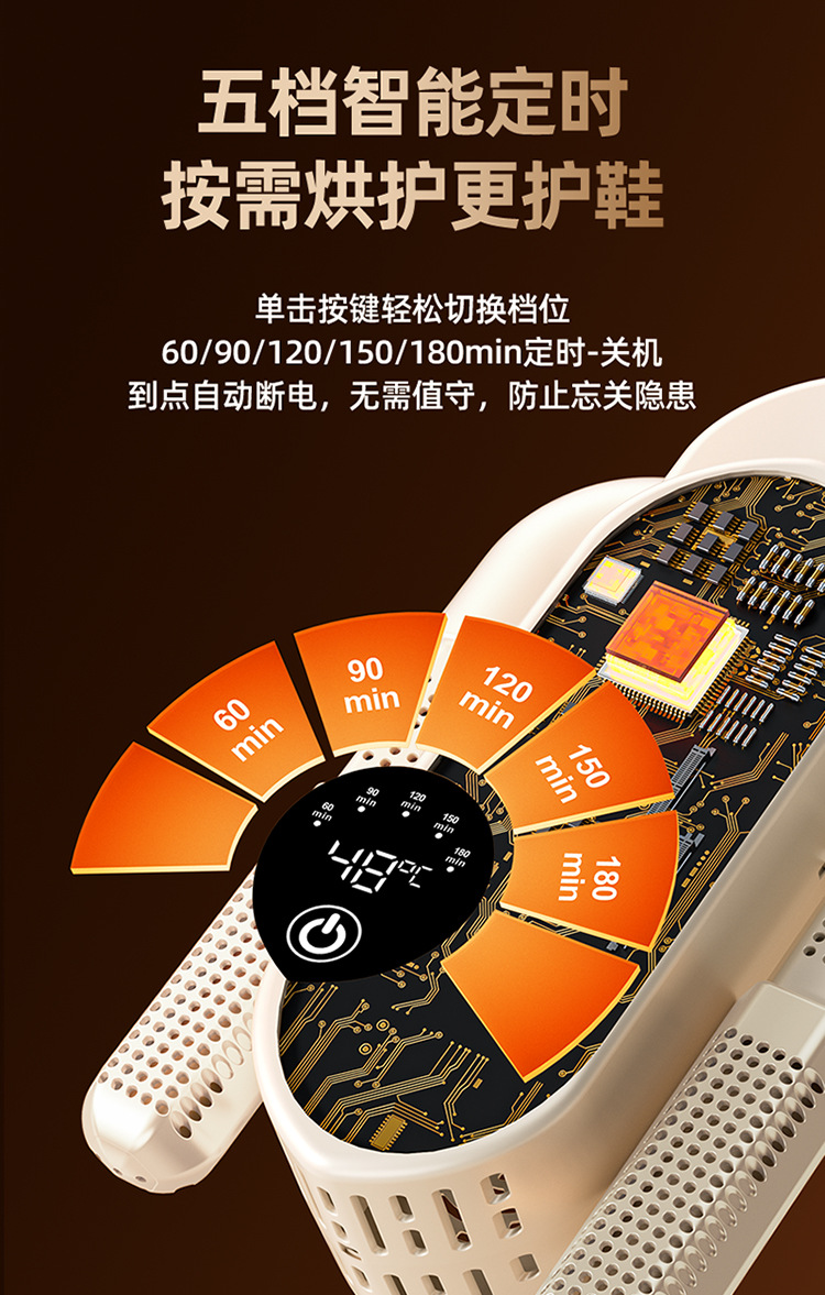 【五档定时】烘鞋器家用宿舍鞋子烘干神器除臭杀菌定时烘鞋器X22详情11